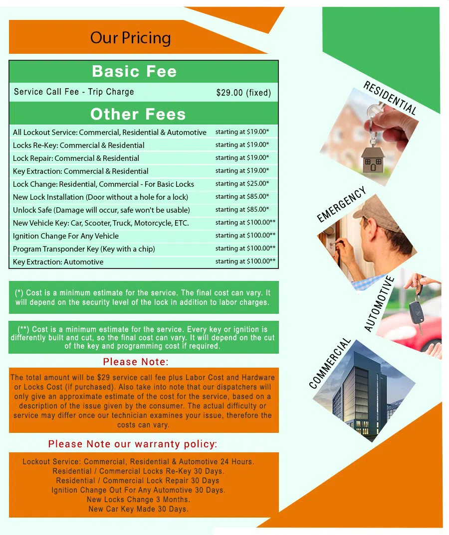 Sharon Hill Locksmith Service, Sharon Hill, PA 484-363-2048